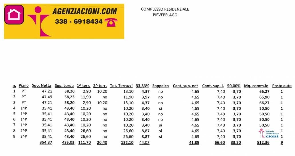 Appartamenti-Nuova-Costruzione-Pievepelago-Indipendenti-LISTINO-2-1