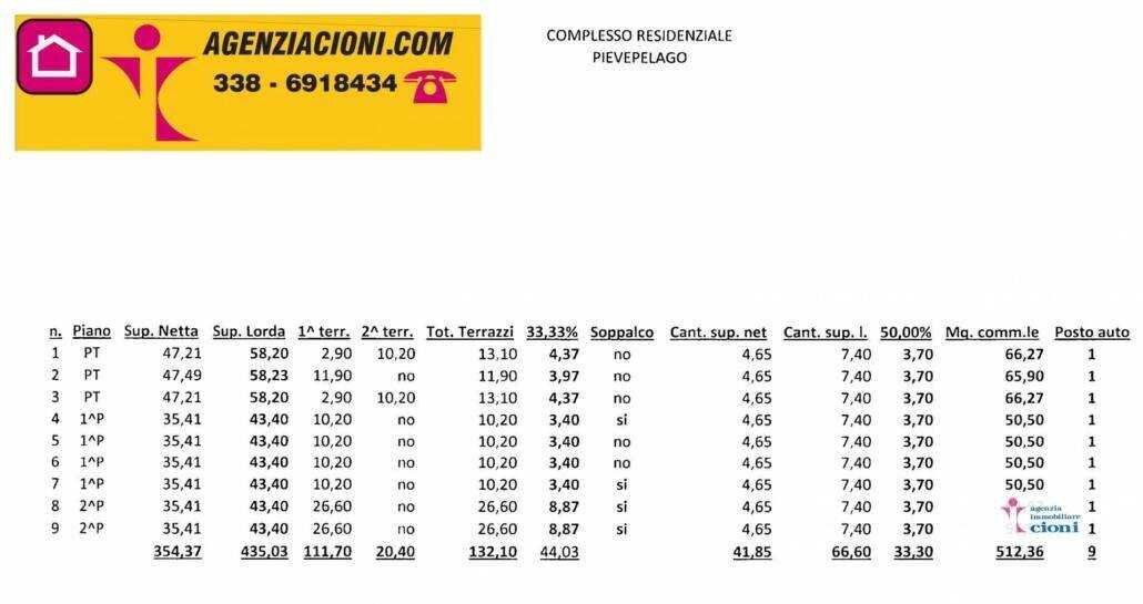 Appartamenti-Nuova-Costruzione-Pievepelago-Indipendenti-LISTINO-2-2