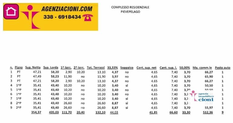 Condominio-Nuova-Costruzione-Pievepelago-V.-Rigone-Mq-512-Nove-Appartamenti-Pronta-Consegna-2-4